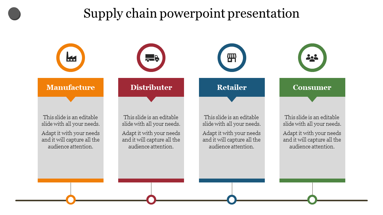 Editable Supply Chain PowerPoint Presentation Designs
